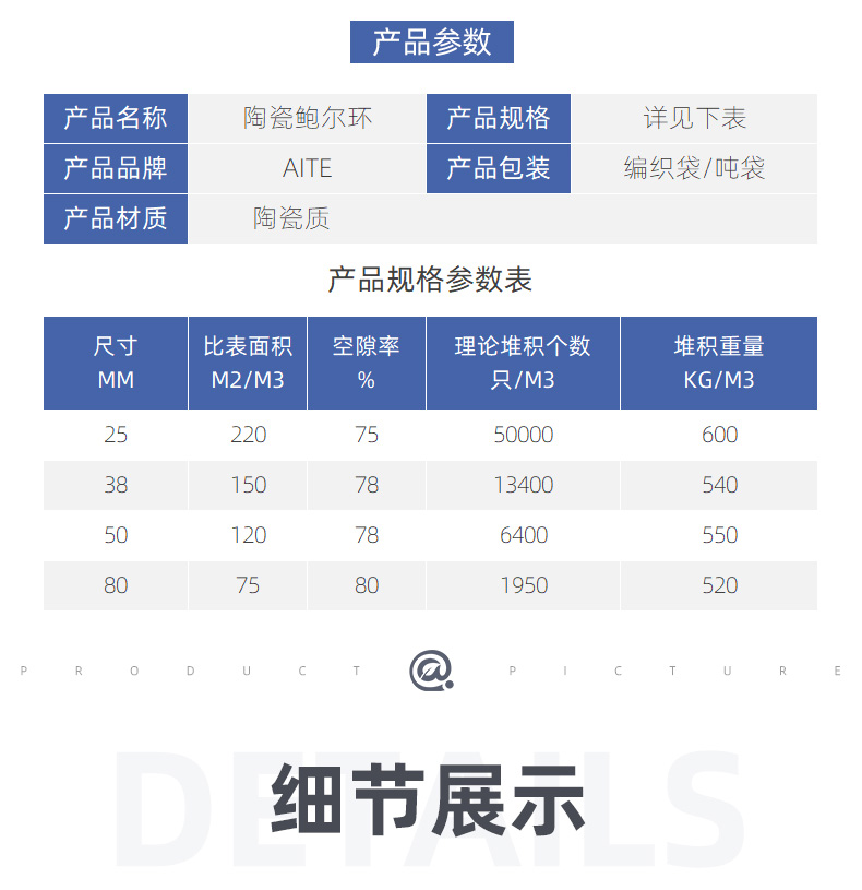 陶瓷鮑爾環(huán)詳情頁_06.jpg